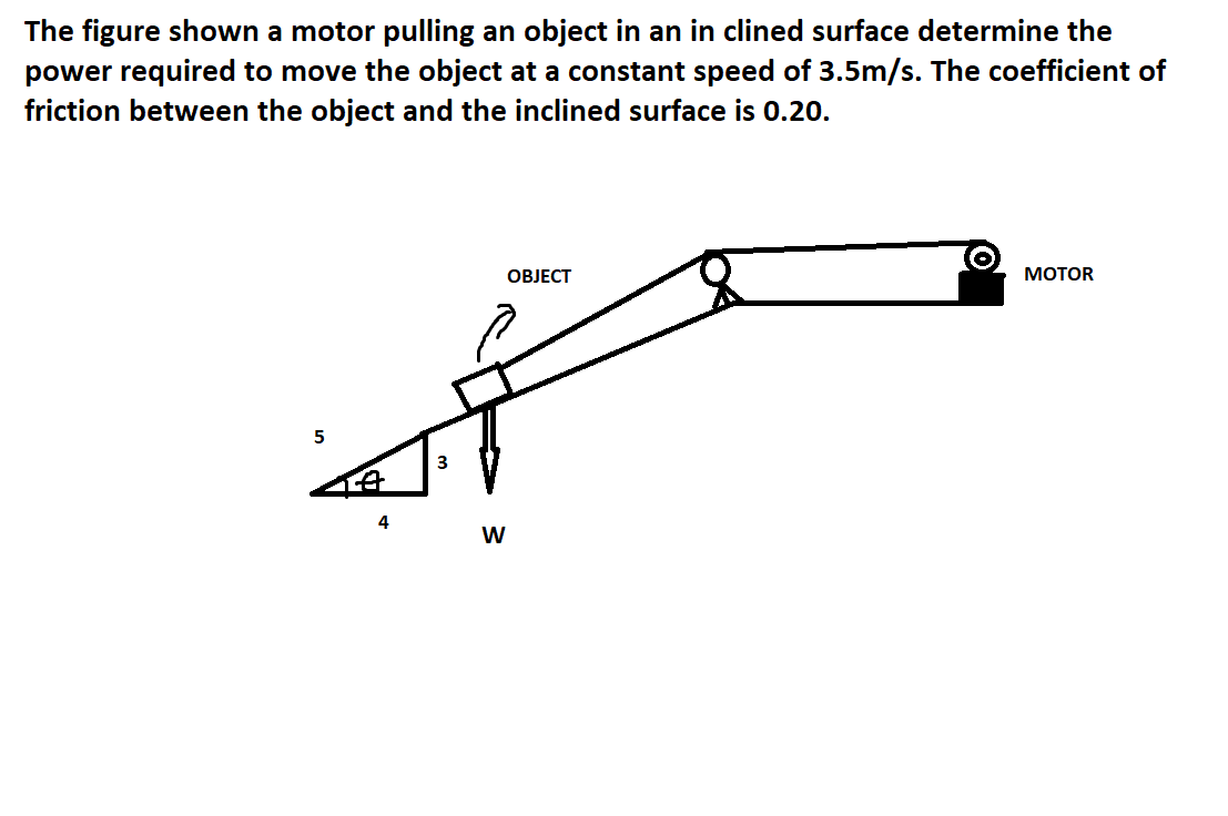 The figure shown a motor pulling an object in an in clined surface determine the
power required to move the object at a constant speed of 3.5m/s. The coefficient of
friction between the object and the inclined surface is 0.20.
ОBJЕСТ
МОTOR
W
