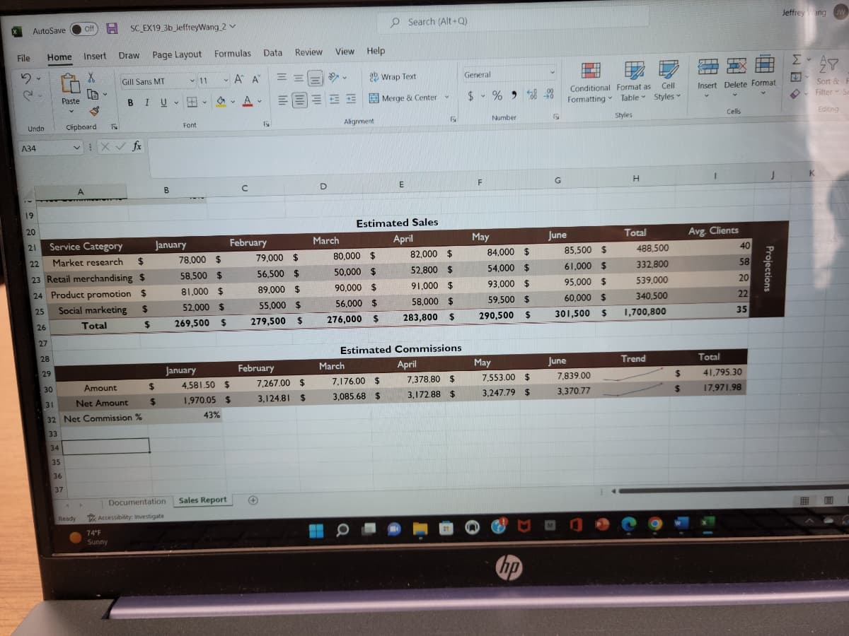 File
AutoSave off SC EX19_3b_JeffreyWang_2
5.
e
d
Undo
A34
19
20
21
26
Home Insert
X
27
28
29
Paste
35
V
Clipboard
36
37
A
-
Service Category
22
Market research
$
23 Retail merchandising $
24 Product promotion $
25
$
Social marketing
Total
Ready
TN
Draw Page Layout Formulas
ν Α Α΄
Gill Sans MT
30
Amount
31
Net Amount
32 Net Commission%
33
34
BIU
U
X✓ fx
74°F
Sunny
$
B
$
$
Documentation
Accessibility: Investigate
v
4
January
Font
11
✓
78,000 $
58,500 $
January
81,000 $
52,000 $
269,500 $
V
Sales Report
V
4,581.50 $
1,970.05 $
43%
с
Data
IN
February
Review View Help
==
79,000 $
56,500 $
89,000 $
55,000 $
279,500 $
February
7,267.00 $
3,124.81 $
D
20
March
Y
€
ab
Alignment
80,000 $
50,000 $
90,000 $
56,000 $
276,000 $
O Search (Alt+Q)
Estimated Sales
April
Wrap Text
Merge & Center
March
7,176.00 $
3,085.68 $
E
Y
82,000 $
52,800 $
91,000 $
58,000 $
283,800 $
Estimated Commissions
April
7,378.80 $
3,172.88 $
General
$ % 9 508 00
M
F
May
Number
84,000 $
54,000 $
93,000 $
59,500 $
290,500 $
May
7,553.00 $
3,247.79 $
5
hp
G
June
Conditional Format as Cell
Formatting Table Styles
Styles
ME
June
7,839.00
3,370.77
H
85,500 $
61,000 $
95,000 $
60,000 $
301,500 $ 1,700,800
Total
488,500
332,800
539,000
340,500
Trend
$
$
€
X H
Insert Delete Format
M
m
Total
Cells
Avg. Clients
40
58
20
22
35
m
41,795.30
17,971.98
J
Projections
Jeffrey Wang JW
Σ 27
6
Sort & F
Filter Se
Editing
K