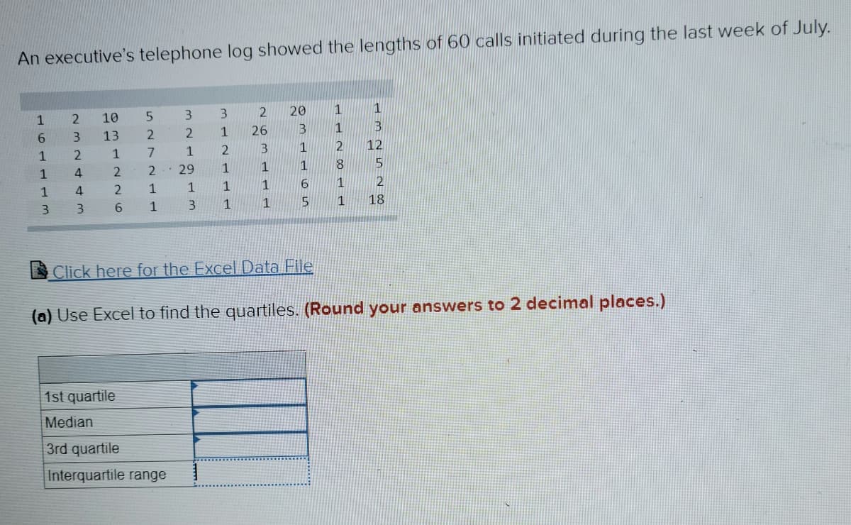 An executive's telephone log showed the lengths of 60 calls initiated during the last week of July.
1
6
1
1
1
3
2
3
2
4
4
3
5
2
7
2 2
2
1
6
1
10
13
1
3
2
1
29
1st quartile
Median
3rd quartile
Interquartile range
1
3
3
1
2
1
1
1
2
26
3
1
1
1
20
3
1
1
6
5
1
1
2
8
1
1
1
3
12
5
2
18
Click here for the Excel Data File
(a) Use Excel to find the quartiles. (Round your answers to 2 decimal places.)