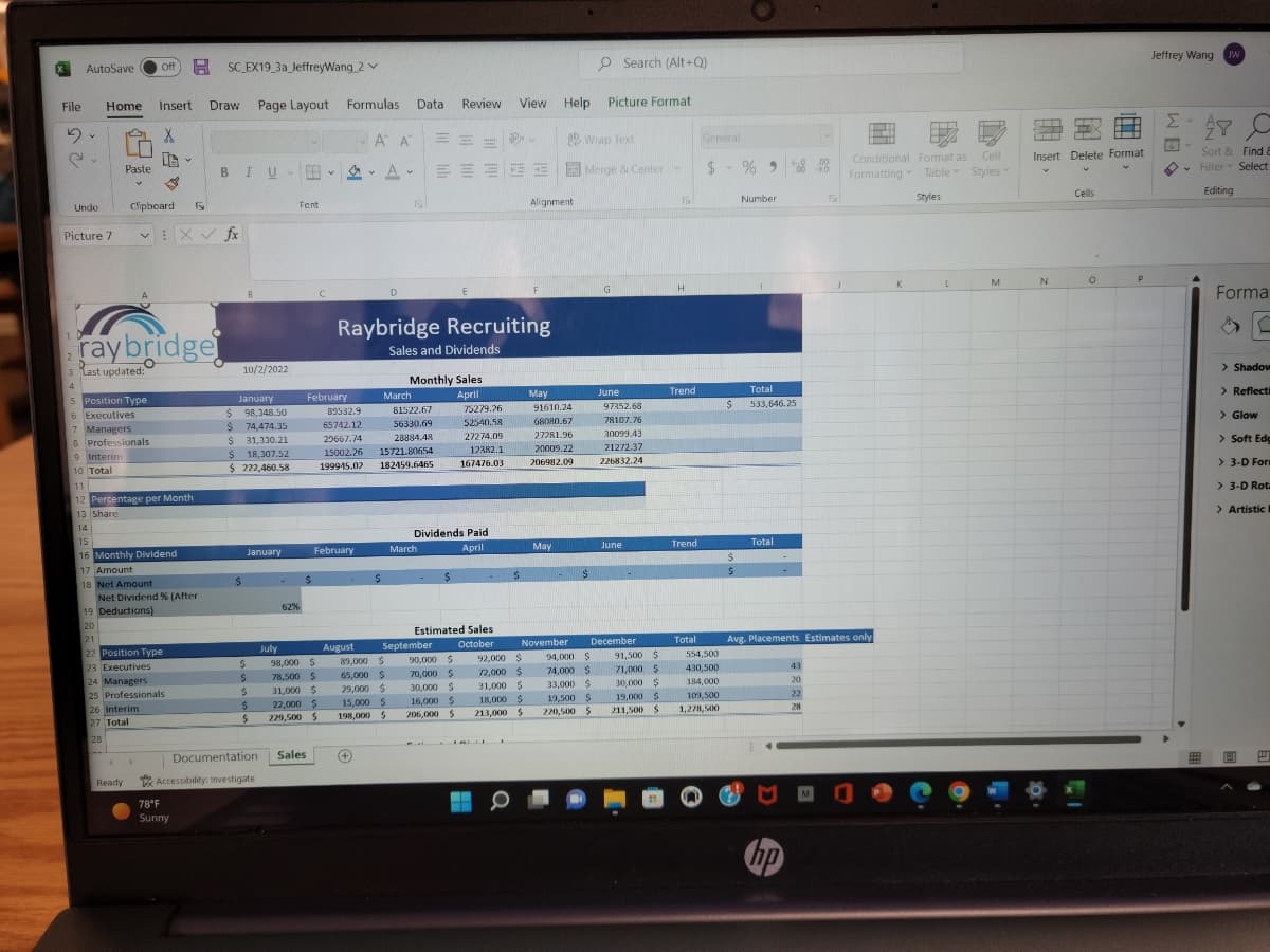 AutoSave
File
5.
e
2.
Unde
Picture 7
Home Insert Draw Page Layout
X
LG
9 Interim
10 Total
Paste
14
15
5 Position Type
6 Executives
7 Managers
8 Professionals
Clipboard Fy
V
raybridge
2
3 Last updated:
4
Off HSC EX19_3a_JeffreyWang_2
11
12 Percentage per Month
13 Share
16 Monthly Dividend
17 Amount
18 Net Amount
Ready
Net Dividend % (After
19 Deductions)
20
21
22 Position Type
23 Executives
24 Managers
25 Professionals
26 Interim
27 Total
28
X✓ fx
BIU
78°F
Sunny
10/2/2022
January
$
98,348.50
$ 74,474.35
$
31,330.21
$ 18,307.52
$ 222,460.58
$
January
$
$
$
$
$
Documentation
Accessibility: Investigate
M
July
62%
Fent
$
Sales
C
98,000 $
78,500 $
31,000 $
22,000 $
229,500 $
V
Formulas Data Review
February
February
-
A A
Y
(+)
A
$
D
August
89,000 $
65,000 $
29,000 $
15,000 $
198,000 $
V
Is
Raybridge Recruiting
Sales and Dividends
March
89532.9
65742.12
29667.74
15002.26 15721.80654
182459.6465
199915.07
81522.67
56330.69
28884.48
✓ = = =
Monthly Sales
April
March
===Merge & Center
E
Dividends Paid
April
$
September
90,000 $
70,000 $
30,000 $
16,000 $
206,000 $
75279.26
52540.58
27274.09
12382.1
167476,03
View Help Picture Format
Estimated Sales
October
Alignment
92,000 $
72,000 $
31,000 $
18,000 $
213,000 $
29 Wrap Text
May
91610.24
68080.67
27281.96
20009.22
206982.09
May
$
November
94,000 $
74,000 $
33,000 $
19,500 $
220,500 $
Search (Alt+Q)
G
June
97352.68
78107.76
30099.43
21272.37
226832.24
June
-
December
91,500 $
71,000 $
30,000 $
19,000 $
211,500 $
ES
H
Trend
Trend
Total
General
$-% 9
554,500
430,500
184,000
109,500
1,278,500
$
%900
$
$
Number
Total
533,646.25
Total
hp
43
20
15
Avg. Placements Estimates only
22
28
100 DE E
Cell
Conditional Format as
Formatting Table Styles Y
Styles
K
L
M
ME C
S
X
Insert Delete Format
N
Cells
O
P
Jeffrey Wang JW
WE
O
M
V
28
C
Sort & Find E
Filter Select
Editing
Forma
> Shadow
> Reflecti
> Glow
> Soft Edg
> 3-D Form
> 3-D Rota
> Artistic
D