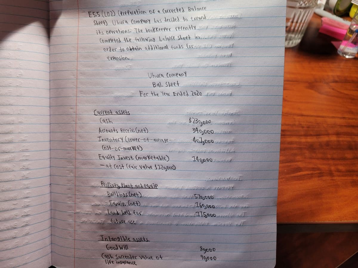 ES.5 (LO2) (Preparation of a Corrected Balance
Sheet) U hura company has decided to expand a u
its operations. The bookkeeper recently y
Completed the following balance sheet in ata
order to obtain additional funds for cHO neiat
expansion
ாருப்பபம்ாம்
Uhura Company
Bal. Sheet lalet caad
For the Year Ended 2020 7
(yrrent assets
(ash
230j000
34,000e
Accounts Receiv. (net)
Inventory (lower-of-avecage- 4odjo00
(654-or-market)
Equity Invest. (marketable)
-at cost (fair value $]29000)
Proferty, Plant and pawie e han e s7AYt
Buillings (net)lunal l
Eanuie, (net)
Land held fortann linht fun5,000cllp l
future use A
A
Intangible assets
Good Will
Cash Surrender value of
life insyrance
8g000
90j000
