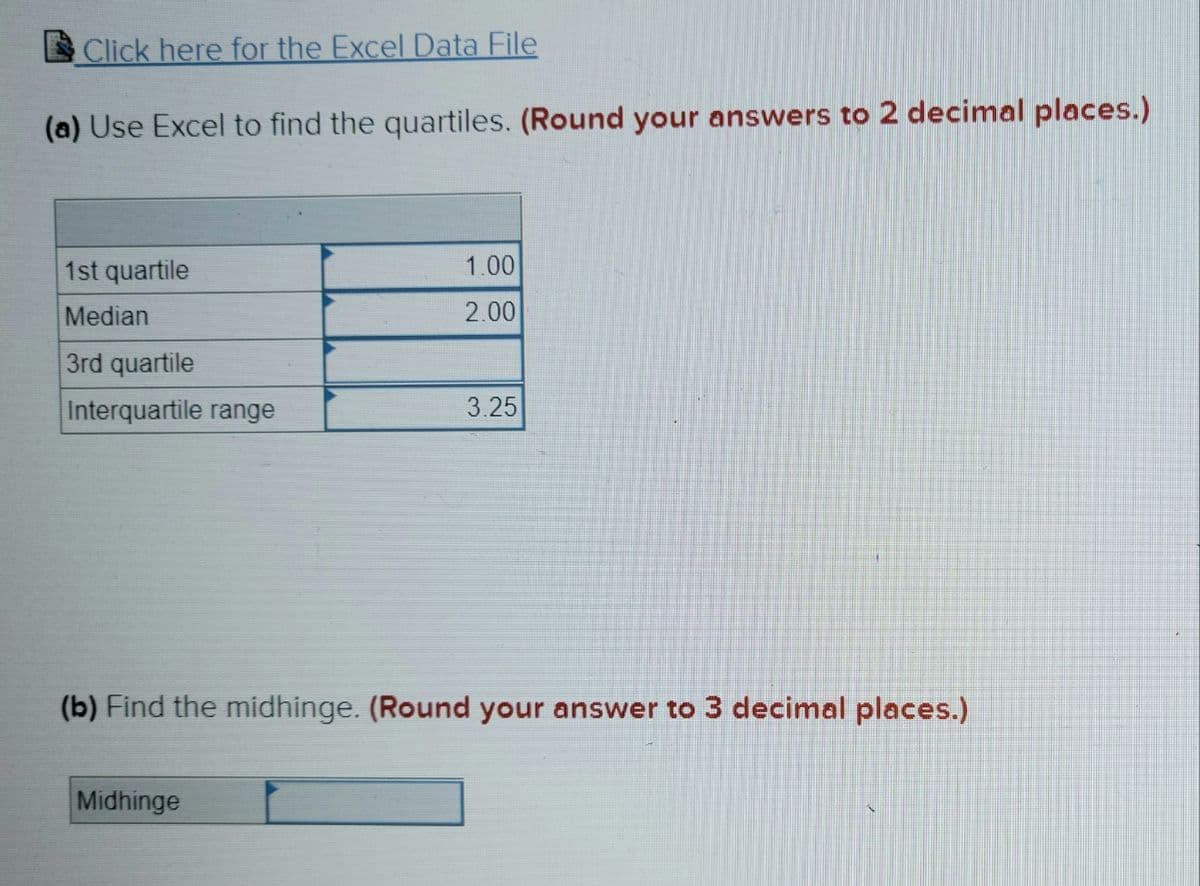 Click here for the Excel Data File
(a) Use Excel to find the quartiles. (Round your answers to 2 decimal places.)
1st quartile
Median
3rd quartile
Interquartile range
1.00
2.00
Midhinge
3.25
(b) Find the midhinge. (Round your answer to 3 decimal places.)