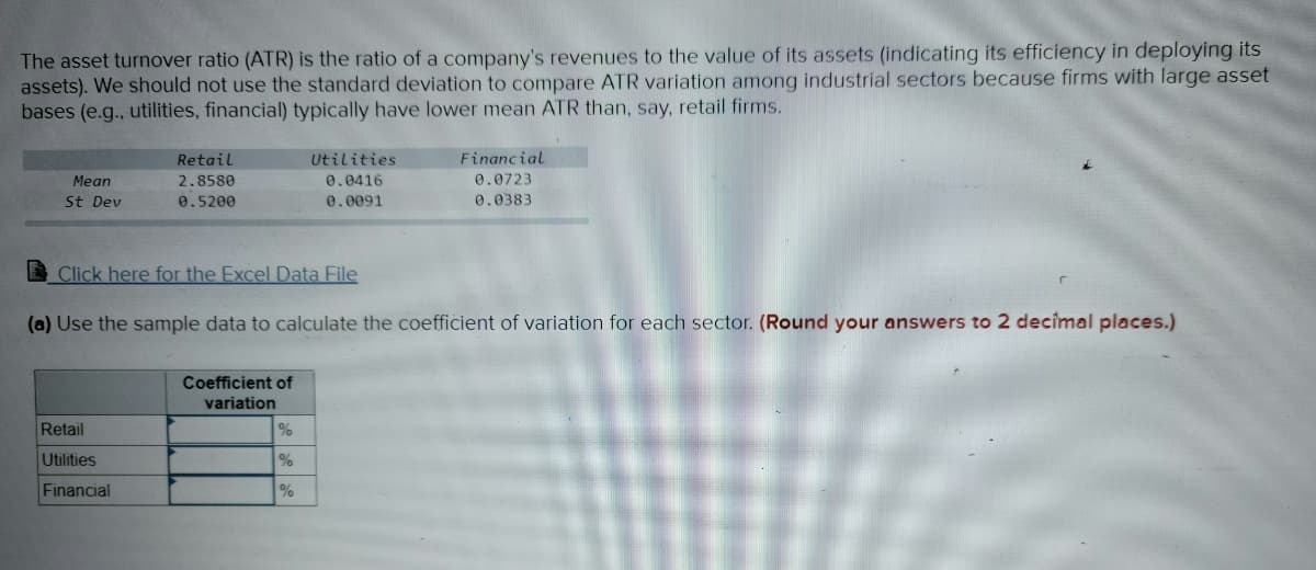 The asset turnover ratio (ATR) is the ratio of a company's revenues to the value of its assets (indicating its efficiency in deploying its
assets). We should not use the standard deviation to compare ATR variation among industrial sectors because firms with large asset
bases (e.g., utilities, financial) typically have lower mean ATR than, say, retail firms.
Mean
St Dev
Retail
2.8580
0.5200
Click here for the Excel Data File
Retail
Utilities
Financial
Utilities
0.0416
0.0091
(a) Use the sample data to calculate the coefficient of variation for each sector. (Round your answers to 2 decimal places.)
Coefficient of
variation
%
%
%
Financial
0.0723
0.0383