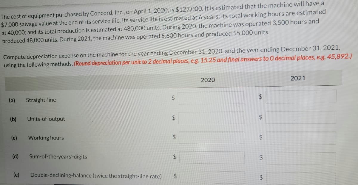 The cost of equipment purchased by Concord, Inc., on April 1, 2020, is $127,00O. It is estimated that the machine will have a
$7,000 salvage value at the end of its service life. Its service life is estimated at 6 years; its total working hours are estimated
at 40,000; and its total production is estimated at 480,000 units. During 2020, the machine was operated 3,500 hours and
produced 48,000 units. During 2021, the machine was operated 5,600 hours and produced 55,000 units.
Compute depreciation expense on the machine for the year ending December 31, 2020, and the year ending December 31, 2021,
using the following methods. (Round depreciation per unit to 2 decimal places, e.g. 15.25 and final answers to 0 decimal places, e.g. 45,892.)
2020
2021
(a)
Straight-line
2$
24
(b)
Units-of-output
%24
24
(c)
Working hours
24
(d)
Sum-of-the-years'-digits
24
(e)
Double-declining-balance (twice the straight-line rate)
24
2$
%24
%24
