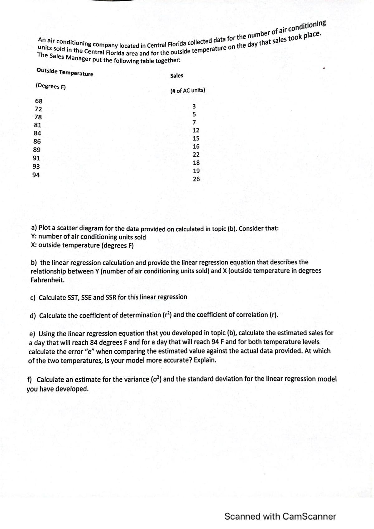 The Sales Manager put the following table together:
Outside Temperature
Sales
(Degrees F)
(# of AC units)
68
72
78
7
81
12
84
15
86
16
89
22
91
18
93
19
94
26
a) Plot a scatter diagram for the data provided on calculated in topic (b). Consider that:
Y: number of air conditioning units sold
X: outside temperature (degrees F)
b) the linear regression calculation and provide the linear regression equation that describes the
relationship between Y (number of air conditioning units sold) and X (outside temperature in degrees
Fahrenheit.
c) Calculate SST, SSE and SSR for this linear regression
d) Calculate the coefficient of determination (r2) and the coefficient of correlation (r).
e) Using the linear regression equation that you developed in topic (b), calculate the estimated sales for
a day that will reach 84 degrees F and for a day that will reach 94 F and for both temperature levels
calculate the error "e" when comparing the estimated value against the actual data provided. At which
of the two temperatures, is your model more accurate? Explain.
f) Calculate an estimate for the variance (o?) and the standard deviation for the linear regression model
you have developed.
Scanned with CamScanner
