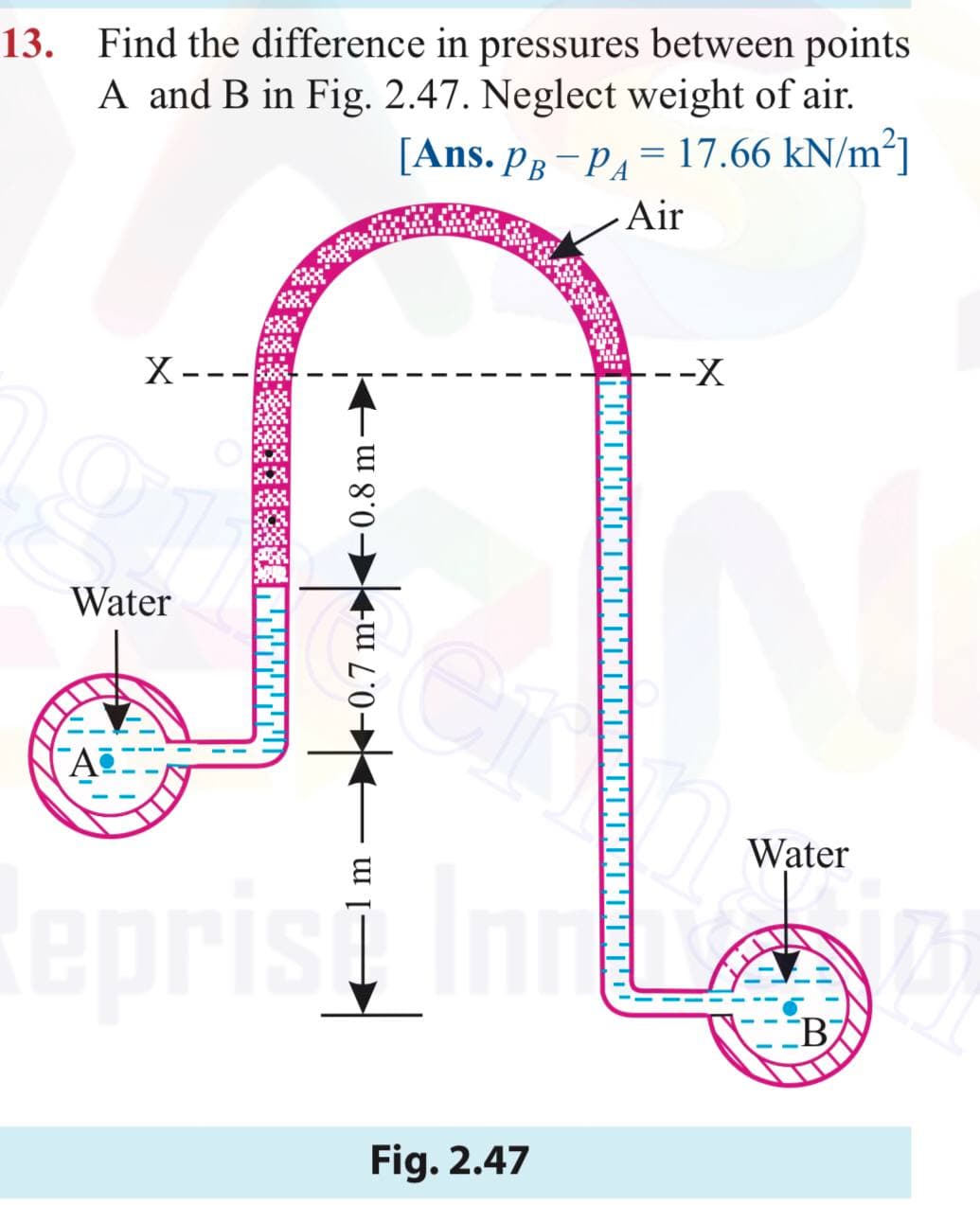 13. Find the difference in pressures between points
A and B in Fig. 2.47. Neglect weight of air.
[Ans. PB-PA= 17.66 kN/m²]
Air
Water
TILLIN
X--
A
0.7 m0.8 m
--X
Fig. 2.47
N
Water
Reprisi Indo
Bz
D