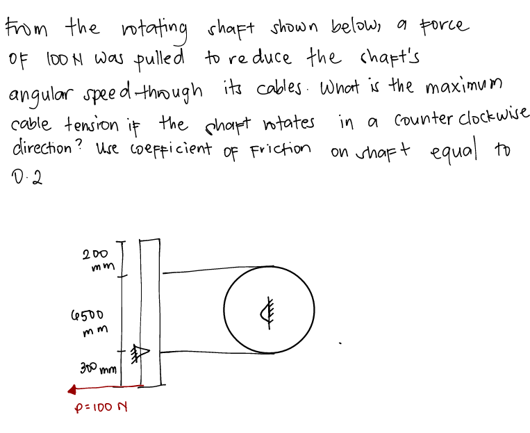 From the otating shaft shown below, a porce
OF l00 N was pulled to re duce the chapt's
angular speed through its cables. What is the maximum
cable tension if the chapt otates in a Counter clockwise
direction ? Use coeppicient of Friction
on shapt equal to
OV
D.2
200
mm
6500
m m
30 mm
p=100 N
