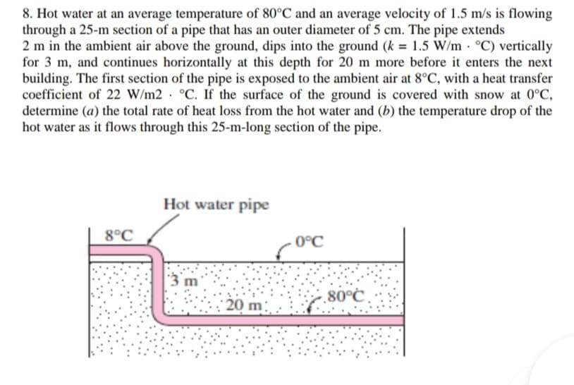 8. Hot water at an average temperature of 80°C and an average velocity of 1.5 m/s is flowing
through a 25-m section of a pipe that has an outer diameter of 5 cm. The pipe extends
2 m in the ambient air above the ground, dips into the ground (k = 1.5 W/m · °C) vertically
for 3 m, and continues horizontally at this depth for 20 m more before it enters the next
building. The first section of the pipe is exposed to the ambient air at 8°C, with a heat transfer
coefficient of 22 W/m2 · °C. If the surface of the ground is covered with snow at 0°C,
determine (a) the total rate of heat loss from the hot water and (b) the temperature drop of the
hot water as it flows through this 25-m-long section of the pipe.
Hot water pipe
8°C
0°C
3 m
80°C.
20 m:
