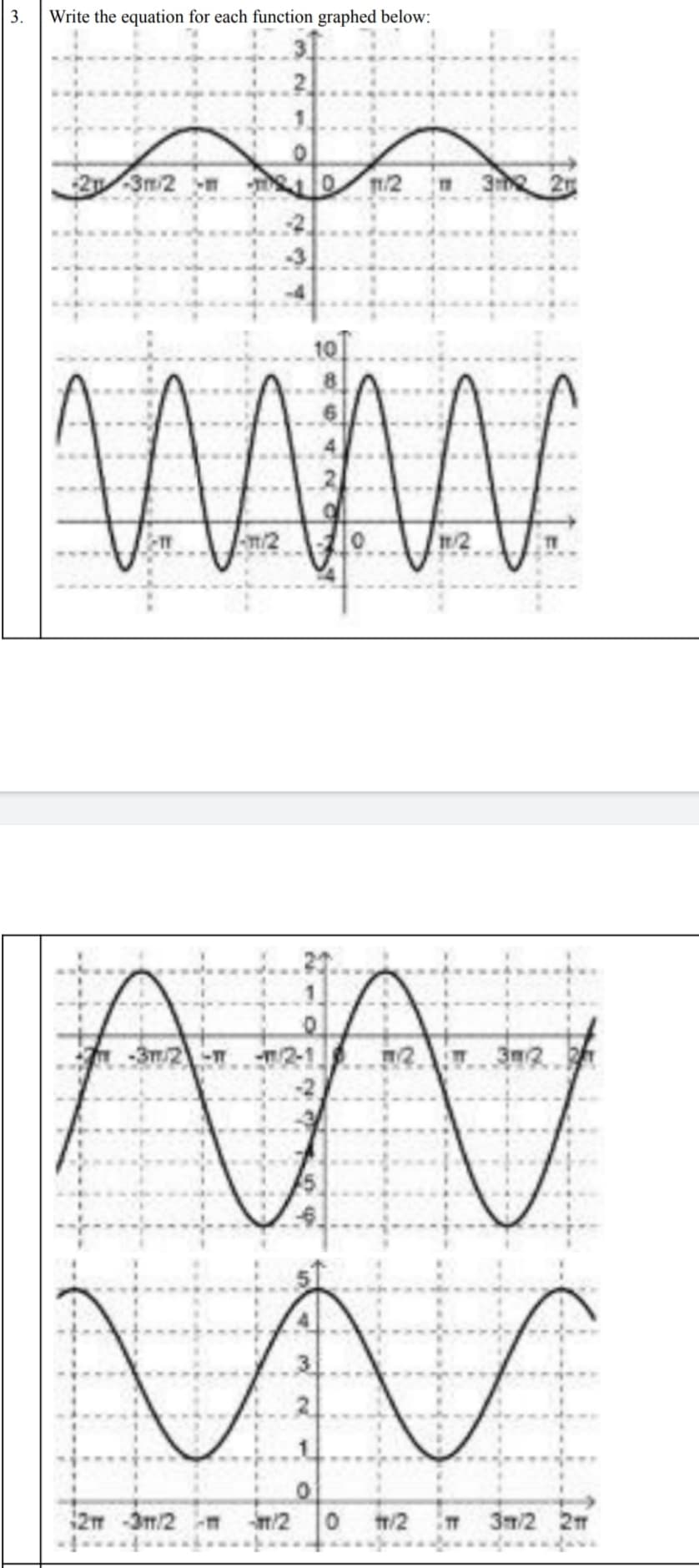 3.
Write the equation for each function graphed below:
3m/2 m 0n/2 n 3 2
12
A
-3m/2-T 2-1.
2 -3m/2 m
/2
0 t/2 T
3/2 2
