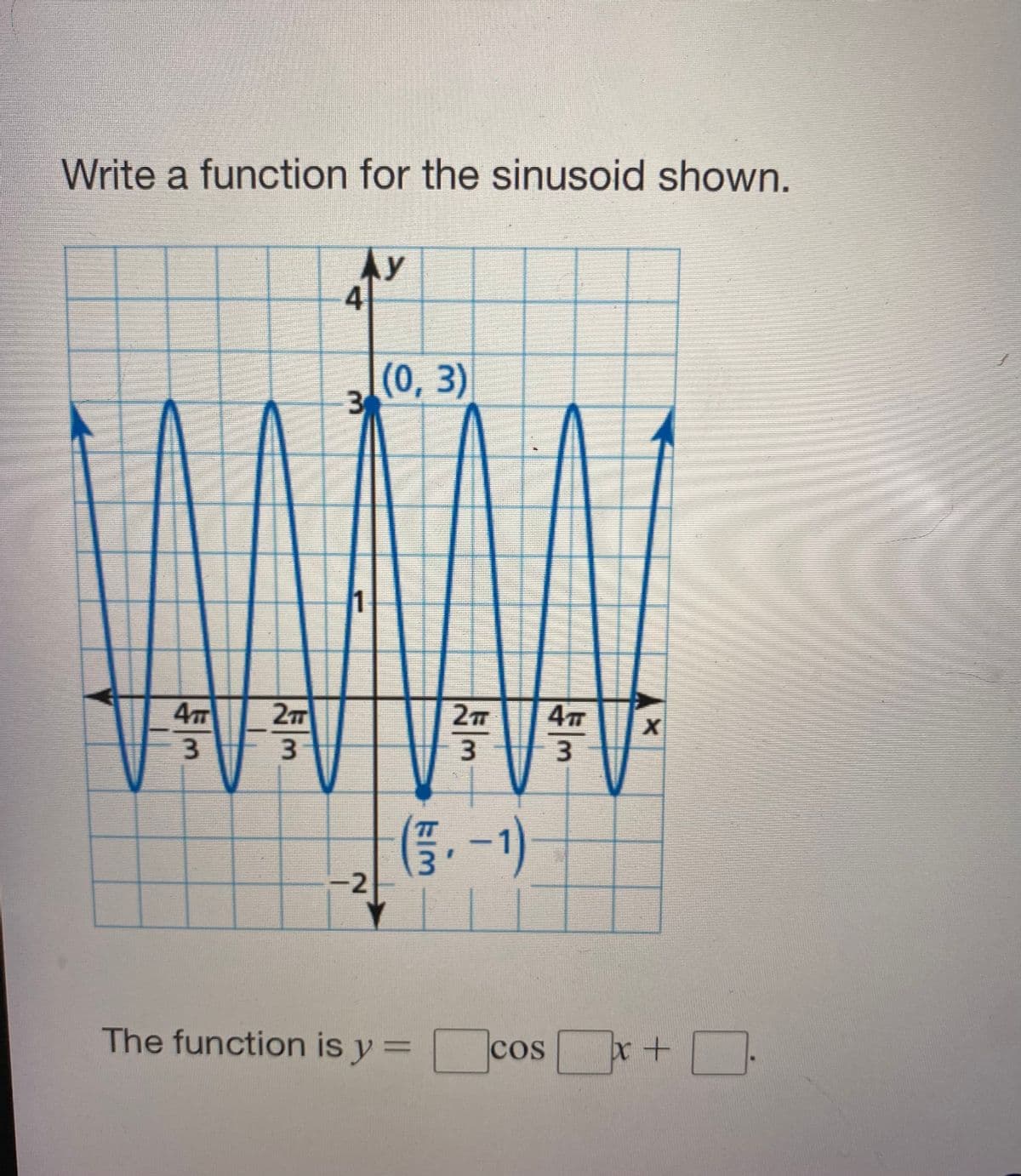 Write a function for the sinusoid shown.
Ay
4
(0,3)
3
1
4TT
27
27
4т
3.
3
3
.-1
-2
The function is y = cos
%3D
