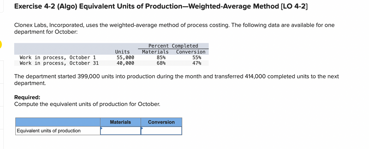 Exercise 4-2 (Algo) Equivalent Units of Production-Weighted-Average Method [LO 4-2]
Clonex Labs, Incorporated, uses the weighted-average method of process costing. The following data are available for one
department for October:
Units
55,000
40,000
Work in process, October 1
Work in process, October 31
The department started 399,000 units into production during the month and transferred 414,000 completed units to the next
department.
Equivalent units of production
Percent Completed
Materials Conversion
85%
68%
Required:
Compute the equivalent units of production for October.
Materials
Conversion
55%
47%