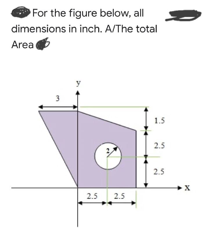 For the figure below, all
dimensions in inch. A/The total
Area
y
3
1.5
2.5
2.5
2.5
2.5
