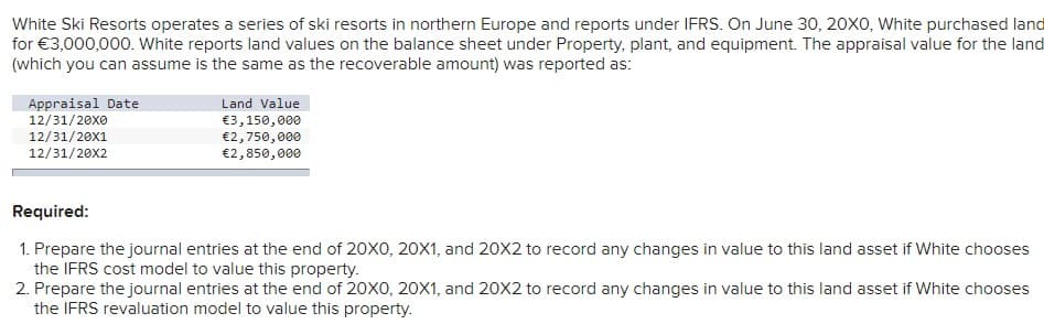 White Ski Resorts operates a series of ski resorts in northern Europe and reports under IFRS. On June 30, 20X0, White purchased land
for €3,000,000. White reports land values on the balance sheet under Property, plant, and equipment. The appraisal value for the land
(which you can assume is the same as the recoverable amount) was reported as:
Appraisal Date
12/31/20x0
12/31/20X1
12/31/20X2
Land Value
€3,150,000
€2,750,000
€2,850,000
Required:
1. Prepare the journal entries at the end of 20X0, 20X1, and 20X2 to record any changes in value to this land asset if White chooses
the IFRS cost model to value this property.
2. Prepare the journal entries at the end of 20X0, 20X1, and 20x2 to record any changes in value to this land asset if White chooses
the IFRS revaluation model to value this property.