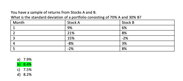 You have a sample of returns from Stocks A and B.
What is the standard deviation of a portfolio consisting of 70% A and 30% B?
Month
Stock A
Stock B
1
9%
6%
2
21%
8%
3
15%
-2%
-8%
3%
-2%
8%
a) 7.9%
b) 8.4%
c) 7.5%
d) 8.2%
