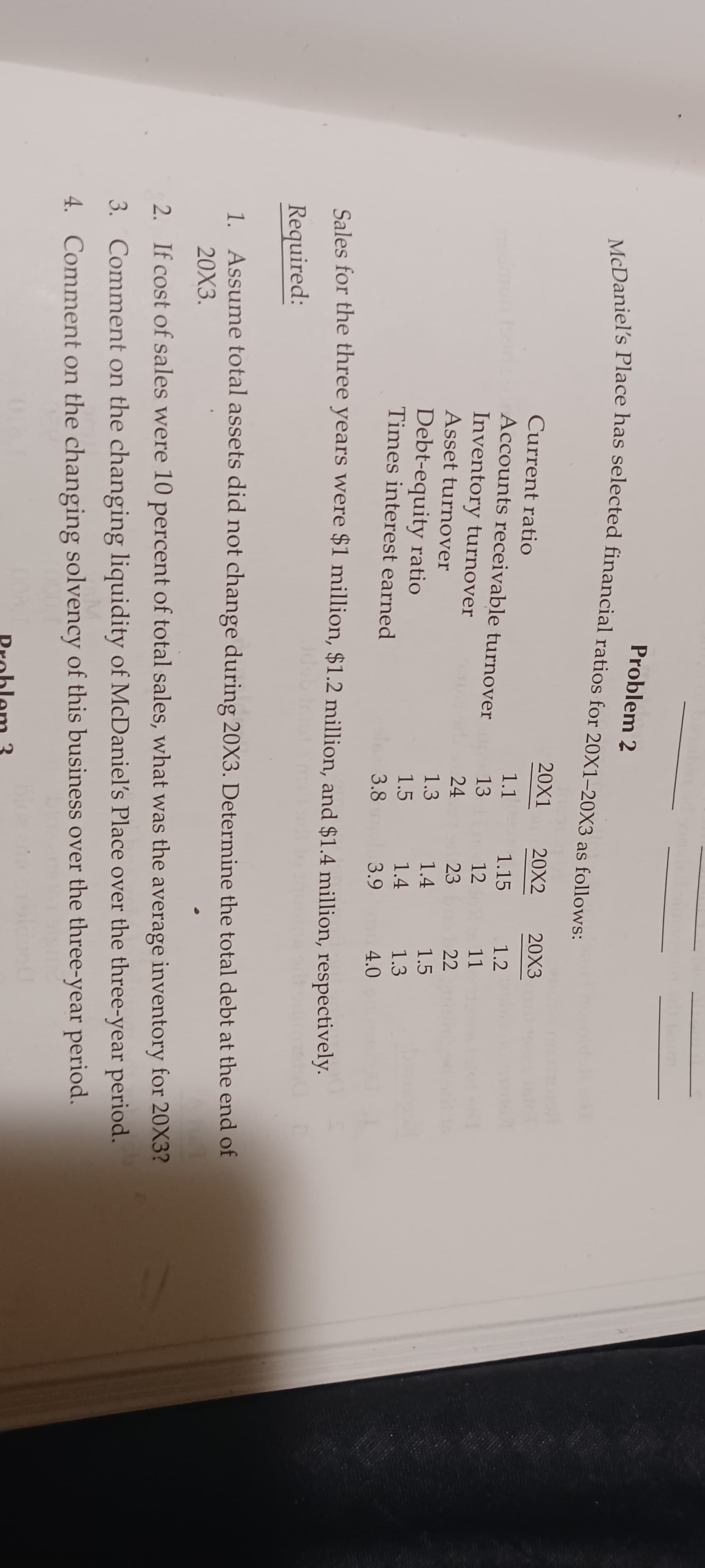 McDaniel's Place has selected financial ratios for 20X1–20X3 as follows:
Problem 2
MeDaniel's Place has selected financial ratios for 20X1–20X3 as follows:
20X1
20X2
20X3
Current ratio
Accounts receivable turnover
1.1
1.15
1.2
13
12
11
Inventory turnover
24
23
22
Asset turnover
1.3
1.4
1.5
Debt-equity ratio
Times interest earned
1.5
1.4
1.3
3.8
3.9
4.0
Sales for the three years were $1 million, $1.2 million, and $1.4 million, respectively.
Required:
1. Assume total assets did not change during 20X3. Determine the total debt at the end of
20X3.
2. If cost of sales were 10 percent of total sales, what was the average inventory for 20X3?
3. Comment on the changing liquidity of McDaniel's Place over the three-year period.
4. Comment on the changing solvency of this business over the three-year period.
Droblem 3
