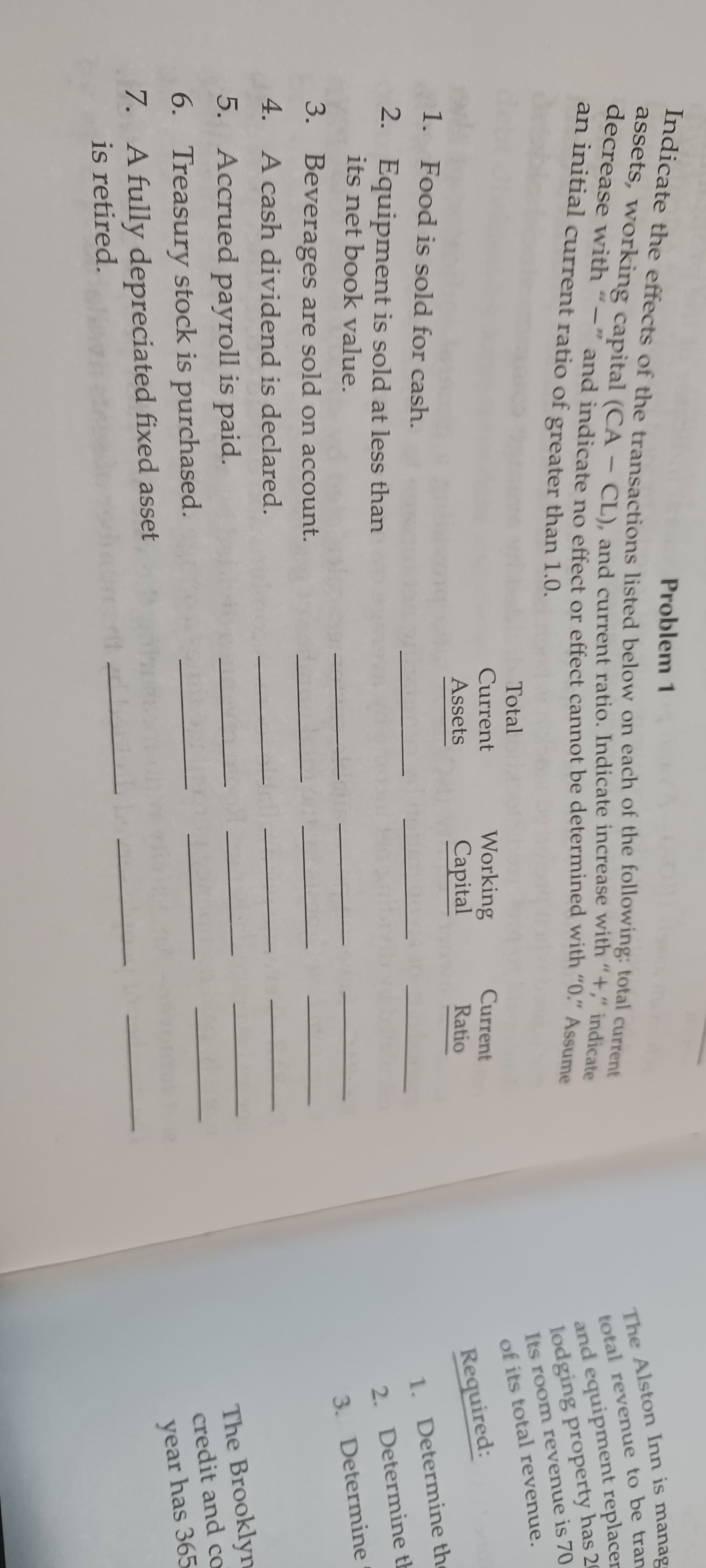 dssets, working capital (CA - CL). and current ratio. Indicate increase with "+," indicate
decrease with
teicate the effects of the transactions listed below on each of the following: total current
Problem 1
total revenue to be tran
and equipment replacer
lodging property has 20
Its room revenue is 70
of its total revenue.
an initial current ratio of greater than 1.0.
¨and indicate no effect or effect cannot be determined with "0." Assume
Total
Current
Working
Сapital
Current
1. Food is sold for cash.
Assets
Ratio
Required:
2. Equipment is sold at less than
its net book value.
1. Determine the
2. Determine th
3. Beverages are sold on account.
3. Determine
4. A cash dividend is declared.
5. Accrued payroll is paid.
The Brooklyn
credit and co
6. Treasury stock is purchased.
7. A fully depreciated fixed asset
is retired.
year has 365
