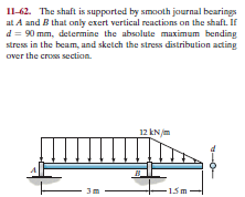 I1-62. The shaft is supported by smooth journal bearings
at A and B that only exert vertical reactions on the shaft. If
d = 90 mm, determine the absolute maximum bending
stress in the beam, and sketch the stress distribution acting
over the cros sectioan.
12 kN/m
15m
