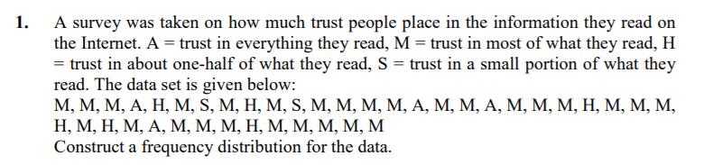 1.
A survey was taken on how much trust people place in the information they read on
the Internet. A = trust in everything they read, M = trust in most of what they read, H
= trust in about one-half of what they read, S = trust in a small portion of what they
read. The data set is given below:
М, М, М, А, Н, М, S, M, H, М, S, M, M, M, M, А, М, М, А, М, М, М, Н, М, М, М,
Н, М, Н, М, А, М, М, М, Н, М, М, М, М, М
Construct a frequency distribution for the data.
