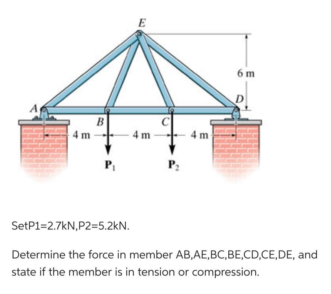 4 m
B
P₁
SetP1=2.7kN,P2=5.2kN.
E
4 m
P₂
4 m
6 m
Determine the force in member AB,AE,BC,BE,CD,CE,DE, and
state if the member is in tension or compression.