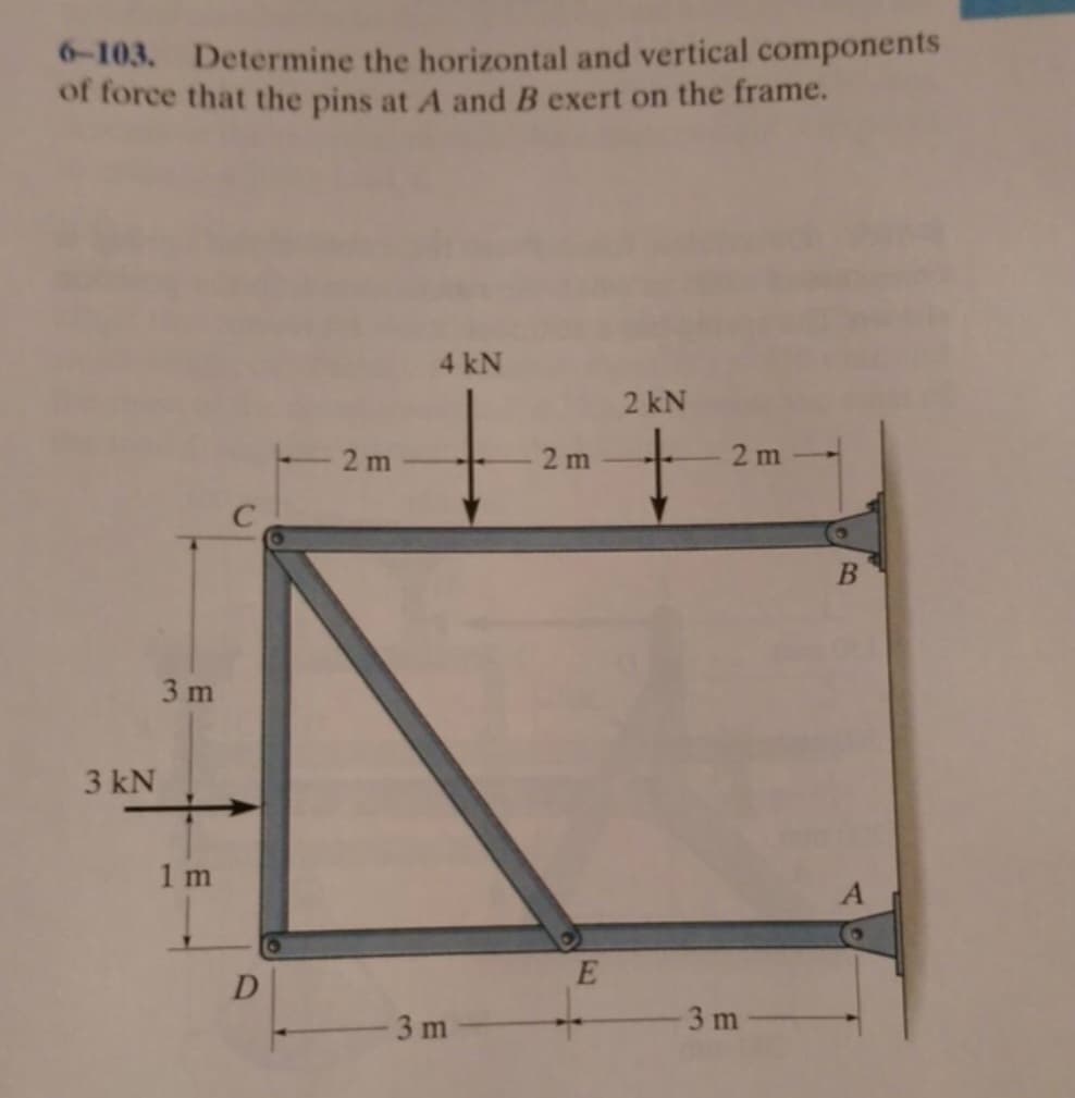 6-103. Determine the horizontal and vertical components
of force that the pins at A and B exert on the frame.
3 kN
3 m
1m
D
2 m
4 kN
3 m
2m
E
2 kN
2m
3 m
B
A
O