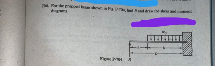 704. For the propped beam shown in Fig. P-704, find Rand draw the shear and moment
diagrams.
Wo
Figure P-704
R
