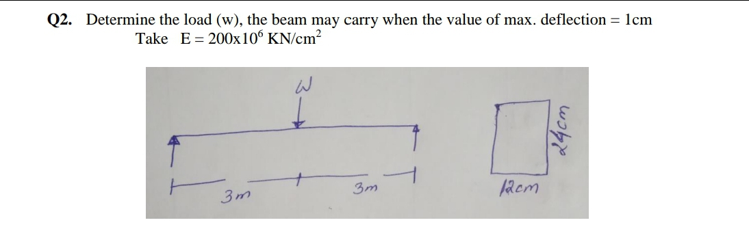 Q2. Determine the load (w), the beam may carry when the value of max. deflection = 1cm
Take E= 200x10° KN/cm²
3m
3m
