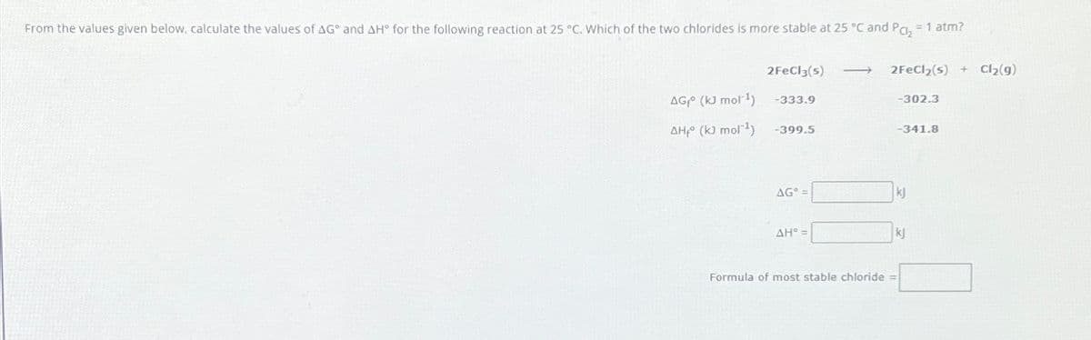 From the values given below, calculate the values of AG° and AH° for the following reaction at 25 °C. Which of the two chlorides is more stable at 25 °C and Pa₂ = 1 atm?
2FeCl3(s) →>>
2FeCl2(s) + Cl2(g)
AG° (kJ mol¹)
-333.9
AH₁° (kJ mol¹)
-399.5
-302.3
-341.8
AG
kj
AH=
Formula of most stable chloride =
k