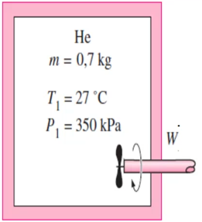 He
m = 0,7 kg
T, = 27 °C
P, = 350 kPa
W
