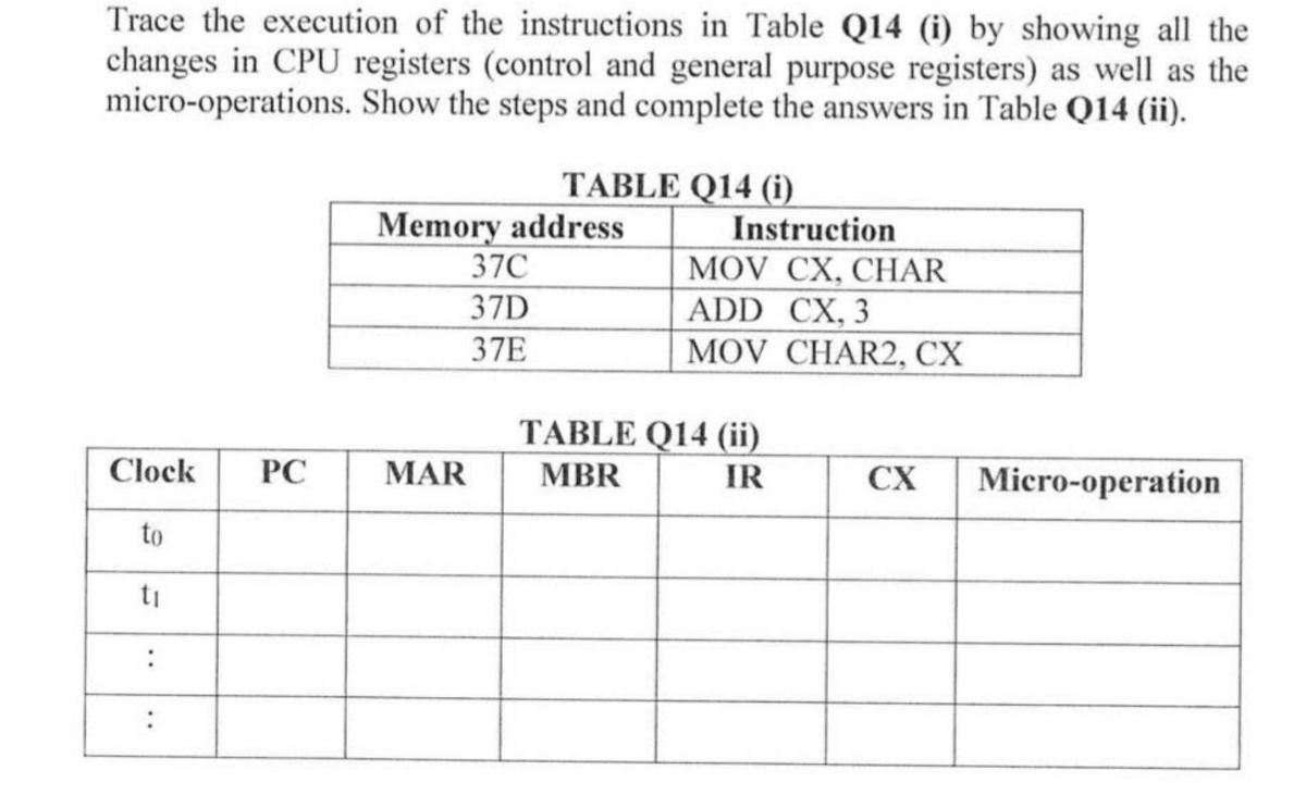Trace the execution of the instructions in Table Q14 (i) by showing all the
changes in CPU registers (control and general purpose registers) as well as the
micro-operations. Show the steps and complete the answers in Table Q14 (ii).
TABLE Q14 (i)
Memory address
37C
Instruction
MOV CX, СHAR
ADD CX, 3
MOV CHAR2, CX
37D
37E
TABLE Q14 (ii)
Clock
PC
MAR
MBR
IR
CX
Micro-operation
to
ti
