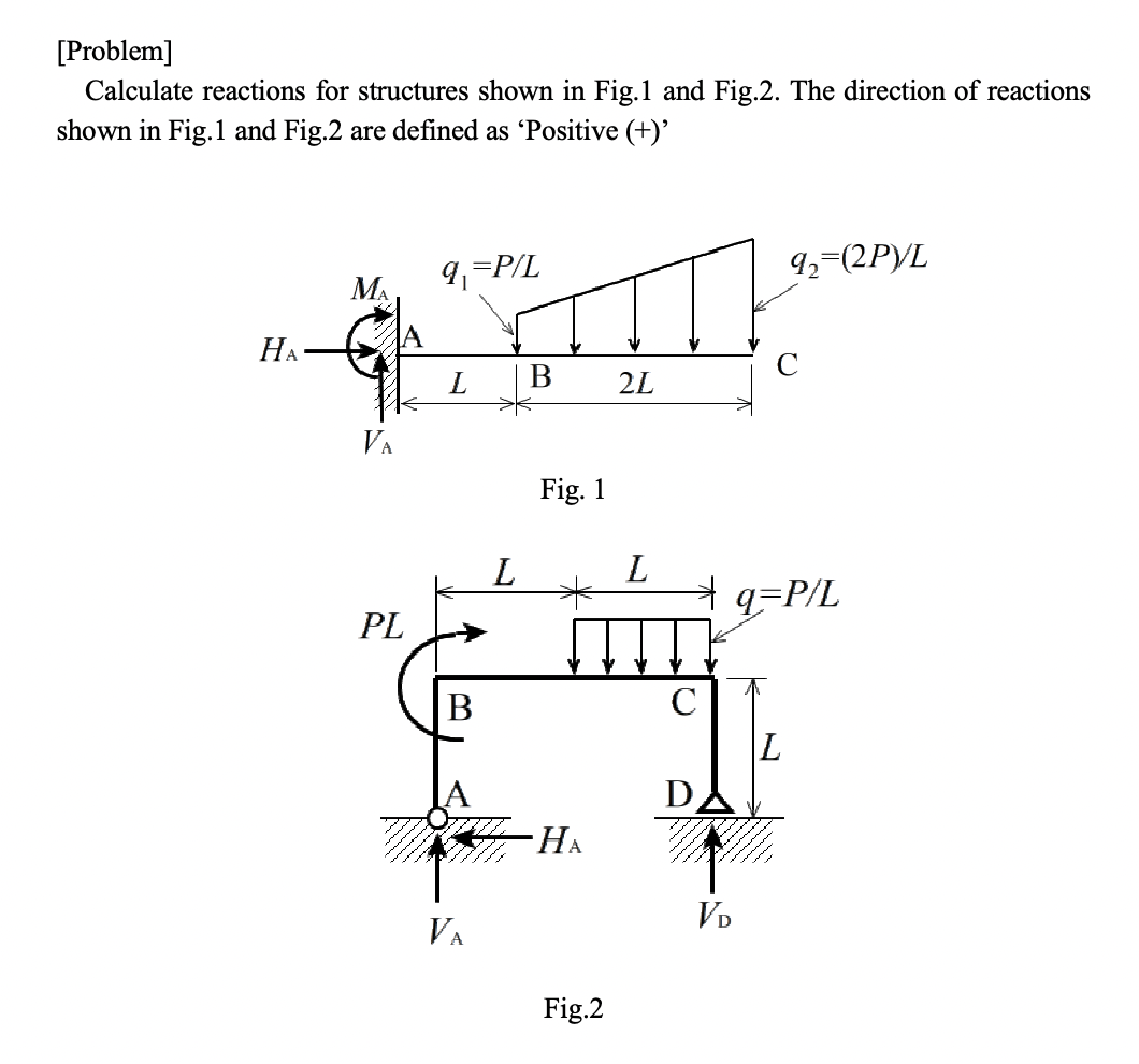 [Problem]
Calculate reactions for structures shown in Fig.1 and Fig.2. The direction of reactions
shown in Fig.1 and Fig.2 are defined as 'Positive (+)'
9,=P/L
92-(2PVL
M.
На
C
В
2L
VA
Fig. 1
q=P/L
PL
B
D2
-HA
Vo
VA
Fig.2
