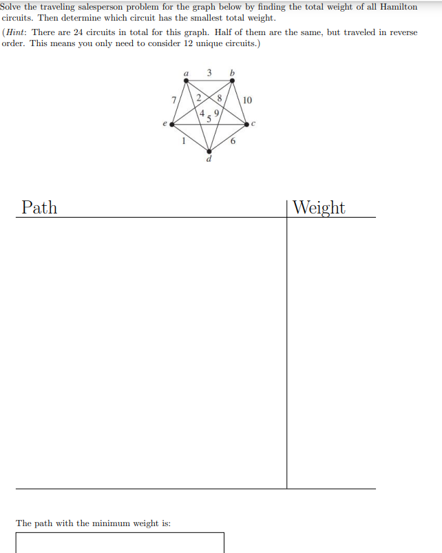 Solve the traveling salesperson problem for the graph below by finding the total weight of all Hamilton
circuits. Then determine which circuit has the smallest total weight.
(Hint: There are 24 circuits in total for this graph. Half of them are the same, but traveled in reverse
order. This means you only need to consider 12 unique circuits.)
Path
The path with the minimum weight is:
2
4
3 b
8
$9
6
10
C
Weight