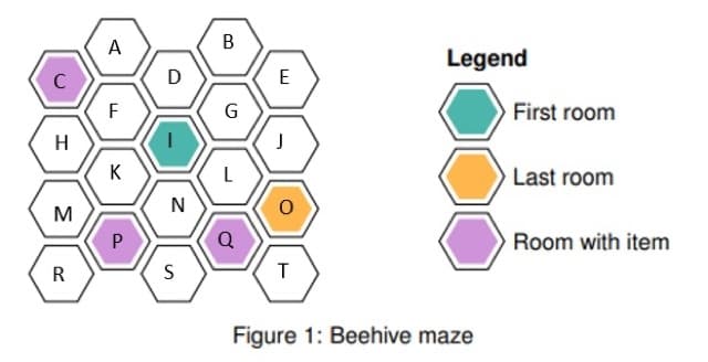 с
H
M
R
A
F
K
P
D
N
S
B
L
Q
E
J
T
Legend
Figure 1: Beehive maze
First room
Last room
Room with item