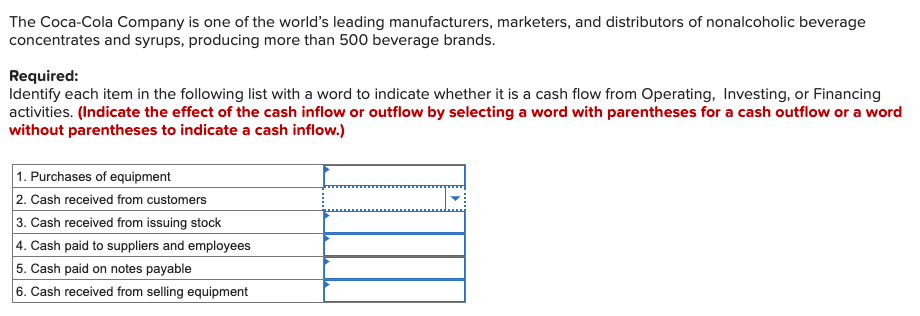 The Coca-Cola Company is one of the world's leading manufacturers, marketers, and distributors of nonalcoholic beverage
concentrates and syrups, producing more than 500 beverage brands.
Required:
Identify each item in the following list with a word to indicate whether it is a cash flow from Operating, Investing, or Financing
activities. (Indicate the effect of the cash inflow or outflow by selecting a word with parentheses for a cash outflow or a word
without parentheses to indicate a cash inflow.)
1. Purchases of equipment
2. Cash received from customers
3. Cash received from issuing stock
4. Cash paid to suppliers and employees
5. Cash paid on notes payable
6. Cash received from selling equipment
