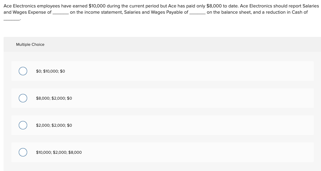 Ace Electronics employees have earned $10,000 during the current period but Ace has paid only $8,000 to date. Ace Electronics should report Salaries
on the balance sheet, and a reduction in Cash of
and Wages Expense of
on the income statement, Salaries and Wages Payable of
Multiple Choice
$0; $10,000; $O
$8,000; $2,000; $0
$2,000; $2,000; $0
$10,000; $2,000; $8,000
