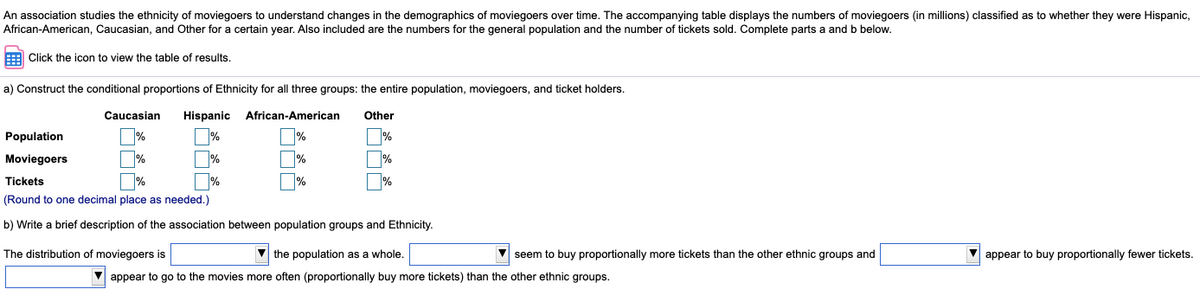 An association studies the ethnicity of moviegoers to understand changes in the demographics of moviegoers over time. The accompanying table displays the numbers of moviegoers (in millions) classified as to whether they were Hispanic,
African-American, Caucasian, and Other for a certain year. Also included are the numbers for the general population and the number of tickets sold. Complete parts a and b below.
E Click the icon to view the table of results.
a) Construct the conditional proportions of Ethnicity for all three groups: the entire population, moviegoers, and ticket holders.
TITI
Caucasian
Hispanic
African-American
Other
Population
%
Moviegoers
%
%
Tickets
%
%
%
%
(Round to one decimal place as needed.)
b) Write a brief description of the association between population groups and Ethnicity.
The distribution of moviegoers is
V the population as a whole.
seem to buy proportionally more tickets than the other ethnic groups and
appear to buy proportionally fewer tickets.
V appear to go to the movies more often (proportionally buy more tickets) than the other ethnic groups.
