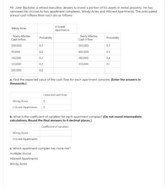 Mr. John Backster, a retired executive, desires to invest a portion of his assets in rental property. He has
narrowed his choices to two apartment complexes, Windy Acres and Hillcrest Apartments. The anticipated
annual cash inflows from each are as follows:
Windy Acres
Yearly Aftertax
Cash Inflow
$90,000
95,000
110,000
125,000
130,000
Windy Acres
Hillcrest Apartments
Probability
0.2
0.2
0.2
0.2
0.2
Windy Acres
Hillcrest Apartments
Hillcrest
Apartments
Expected cash flow
S
$
a. Find the expected value of the cash flow for each apartment complex. (Enter the answers in
thousands.)
Yearly Aftertax
Cash Inflow
$95,000
100,000
110,000
120,000
Probability
c. Which apartment complex has more risk?
multiple choice
Hillcrest Apartments
Windy Acres
0.2
0.3
0.1
b. What is the coefficient of variation for each apartment complex? (Do not round intermediate
calculations. Round the final answers to 4 decimal places.)
Coefficient of variation