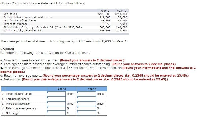 Gibson Company's Income statement Information follows:
Net sales
Income before interest and taxes
Net income after taxes
Interest expense
stockholders' equity, December 31 (Year 1: $195,000)
Common stock, December 31
a. Times interest earned
b. Earnings per share
c. Price-earnings ratio
d. Return on average equity
e. Net margin
Year 3
The average number of shares outstanding was 7,800 for Year 3 and 6,900 for Year 2.
Required
Compute the following ratios for Gibson for Year 3 and Year 2.
times
Year 3
$420,000
a. Number of times interest was earned. (Round your answers to 2 decimal places.)
b. Earnings per share based on the average number of shares outstanding. (Round your answers to 2 decimal places.)
c. Price-earnings ratio (market prices: Year 3, $66 per share; Year 2, $78 per share). (Round your Intermediate and final answers to 2
decimal places.)
d. Return on average equity. (Round your percentage answers to 2 decimal places. (l.e., 0.2345 should be entered as 23.45).)
e. Net margin. (Round your percentage answers to 2 decimal places. (l.e., 0.2345 should be entered as 23.45).)
times
%
%
114,000
55,160
Year 2
8,850
309,000 243,000
195,000 172,500
Year 2
$253,000
76,000
63,000
7,900
times
times
%
%