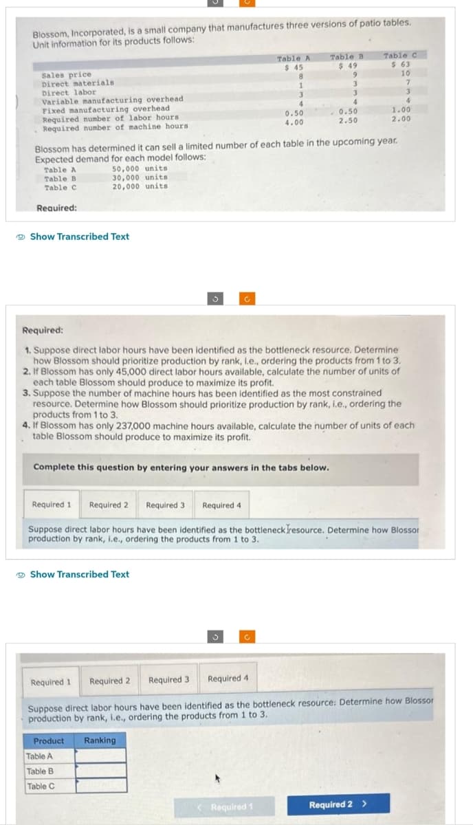 Blossom, Incorporated, is a small company that manufactures three versions of patio tables.
Unit information for its products follows:
Sales price
Direct materials.
Direct labor
Variable manufacturing overhead
Fixed manufacturing overhead
Required number of labor hours.
Required number of machine hours
Required:
Show Transcribed Text
50,000 units
30,000 units
20,000 units
Required 1 Required 2
Show Transcribed Text
Blossom has determined it can sell a limited number of each table in the upcoming year.
Expected demand for each model follows:
Table A
Table B.
Table C
Required 1 Required 2
Table A
$ 45
Complete this question by entering your answers in the tabs below.
Product
8
1
Required 3 Required 4
Table A
Table B
Table C
3
4
0.50
4.00
Required:
1. Suppose direct labor hours have been identified as the bottleneck resource. Determine
how Blossom should prioritize production by rank, i.e., ordering the products from 1 to 3.
2. If Blossom has only 45,000 direct labor hours available, calculate the number of units of
each table Blossom should produce to maximize its profit.
Required 3
Table B
$ 49
3. Suppose the number of machine hours has been identified as the most constrained
resource. Determine how Blossom should prioritize production by rank, i.e., ordering the
products from 1 to 3.
Required 4
4. If Blossom has only 237,000 machine hours available, calculate the number of units of each
table Blossom should produce to maximize its profit.
9
3
< Required 1
3
4
0.50
2.50
Suppose direct labor hours have been identified as the bottleneck resource. Determine how Blossor
production by rank, i.e., ordering the products from 1 to 3.
Table C
$63
10
7
3
4
1.00
2.00
Suppose direct labor hours have been identified as the bottleneck resource: Determine how Blossor
production by rank, i.e., ordering the products from 1 to 3.
Ranking
Required 2 >