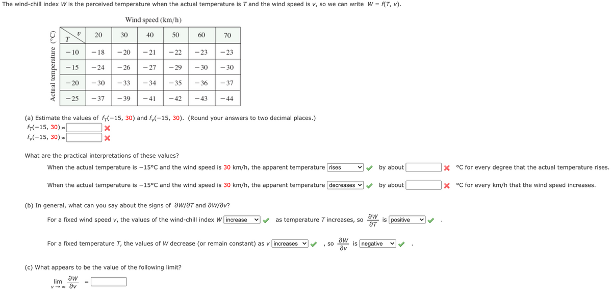 The wind-chill index W is the perceived temperature when the actual temperature is T and the wind speed is v, so we can write W = f(T, v).
Wind speed (km/h)
20
30
40
50
60
70
T
- 10
–18
- 20
-21
- 22
- 23
- 23
- 15
- 24
- 26
- 27
- 29
- 30
- 30
- 20
- 30
- 33
- 34
- 35
- 36
- 37
- 25
- 37
- 39
- 41
- 42
- 43
- 44
(a) Estimate the values of f7(-15, 30) and f,(-15, 30). (Round your answers to two decimal places.)
f(-15, 30) -
fu(-15, 30) -
What are the practical interpretations of these values?
When the actual temperature is –15°C and the wind speed is 30 km/h, the apparent temperature rises
by about
X °C for every degree that the actual temperature rises.
When the actual temperature is –15°C and the wind speed is 30 km/h, the apparent temperature decreases v
by about
X °C for every km/h that the wind speed increases.
(b) In general, what can you say about the signs of aW/aT and aW/Əv?
For a fixed wind speed v, the values of the wind-chill index W increase
as temperature T increases, so
aw
is positive
aw
For a fixed temperature T, the values of W decrease (or remain constant) as v increases
is negative
so
av
(c) What appears to be the value of the following limit?
aw
lim
v → o Öy
Actual temperature (°C)
