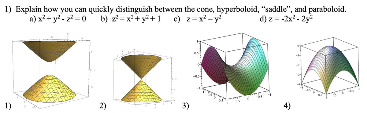 1) Explain how you can quickly distinguish between the cone, hyperboloid, “saddle", and paraboloid.
b) z?= x2+ y? +1 c) z=x² – y?
a) x2 + y? - z? = 0
d) z = -2x? - 2y?
|
15
0.5-
-1H
10
-3-
-0.5-
-5
-0.5
0.5
0.5
-0.5
0.5
0.5
1)
2)
3)
4)
-2
