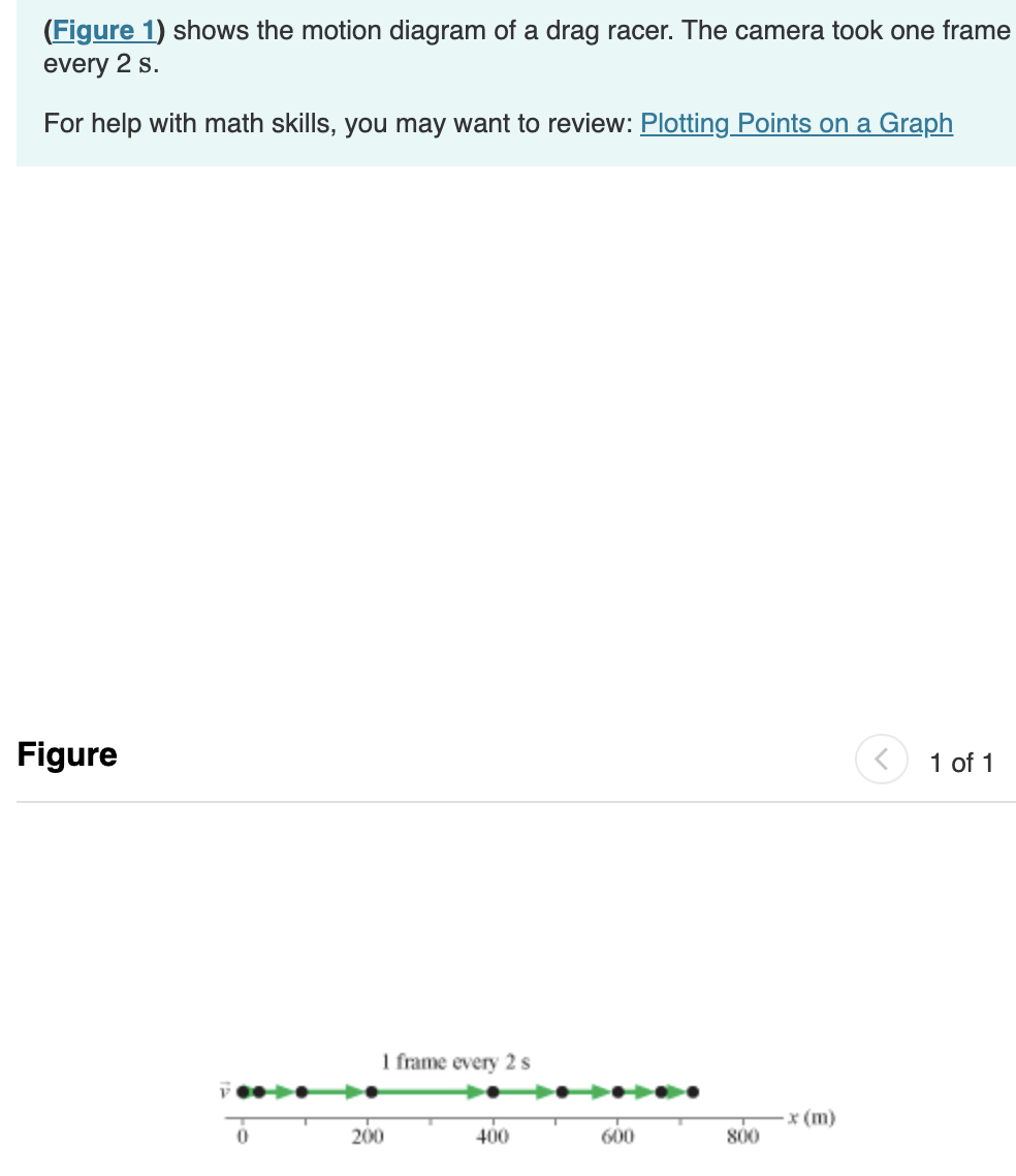 (Figure 1) shows the motion diagram of a drag racer. The camera took one frame
every 2 s.
For help with math skills, you may want to review: Plotting Points on a Graph
Figure
1 frame every 2 s
0
200
400
600
x (m)
800
1 of 1