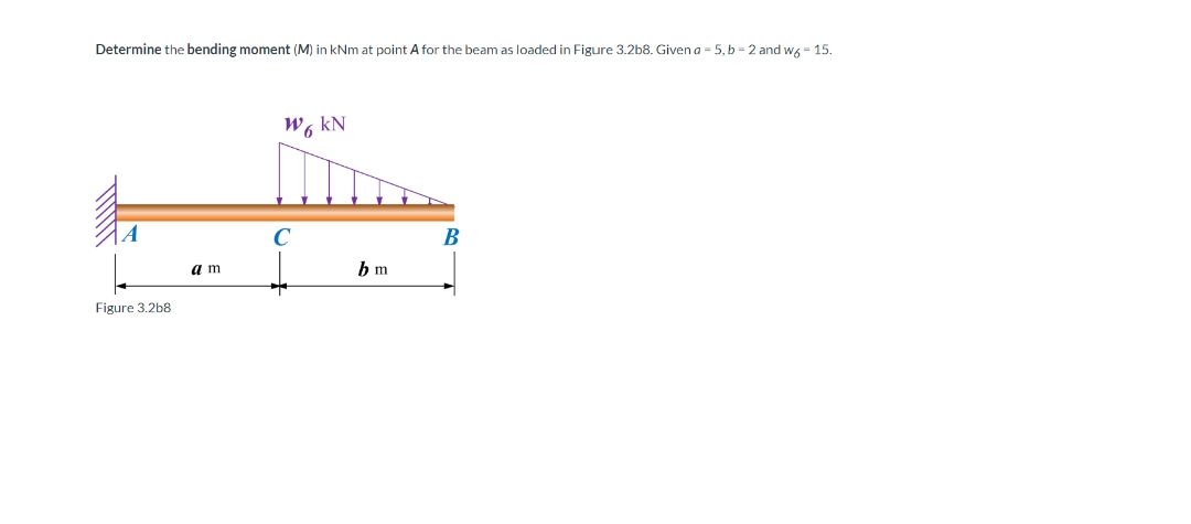 Determine the bending moment (M) in kNm at point A for the beam as loaded in Figure 3.2b8. Given a = 5, b = 2 and wg = 15.
W6 kN
C
В
a m
Figure 3.2b8
