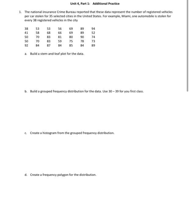 Unit 4, Part 1: Additional Practice
1. The national insurance Crime Bureau reported that these data represent the number of registered vehicles
per car stolen for 35 selected cities in the United States. For example, Miami, one automobile is stolen for
every 38 registered vehicles in the city
38
41
50
50
92
53
58
70
53
68
83
70
83
84 87
56
69
66
69
81
80
59
75
84 85
89
89
90
78
84
a. Build a stem-and-leaf plot for the data.
94
52
74
73
89
b. Build a grouped frequency distribution for the data. Use 30-39 for you first class.
c. Create a histogram from the grouped frequency distribution.
d. Create a frequency polygon for the distribution.