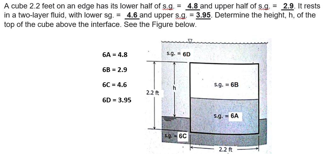 A cube 2.2 feet on an edge has its lower half of s.g. = 4.8 and upper half of s.g. 2.9. It rests
in a two-layer fluid, with lower sg. = 4.6 and upper s.g. = 3.95. Determine the height, h, of the
top of the cube above the interface. See the Figure below.
6A = 4.8
6B = 2.9
6C = 4.6
6D = 3.95
2.2 ft
s.g. = 6D
s.g.= 6C
S.g. = 6B
S.g. = 6A
2.2 ft
=