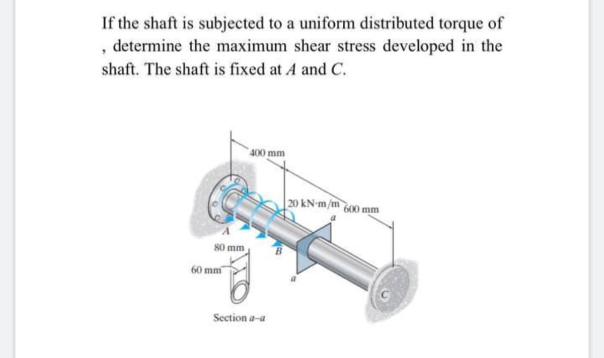 If the shaft is subjected to a uniform distributed torque of
, determine the maximum shear stress developed in the
shaft. The shaft is fixed at A and C.
400 mm
20 kN-m/m
600 mm
80 mm
60 mm
Section a-a
