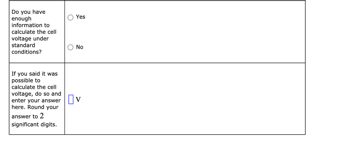 Do you have
enough
information to
Yes
calculate the cell
voltage under
standard
No
conditions?
If you said it was
possible to
calculate the cell
voltage, do so and
enter your answer
here. Round your
answer to 2
significant digits.
