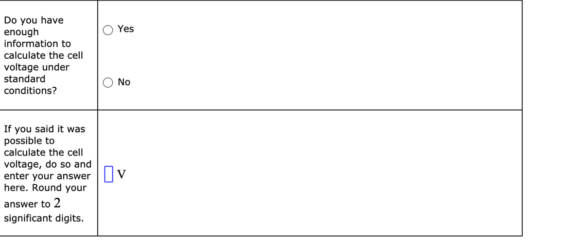 Do you have
enough
information to
Yes
calculate the cell
voltage under
standard
No
conditions?
If you said it was
possible to
calculate the cell
voltage, do so and
enter your answer
here. Round your
answer to 2
significant digits.
