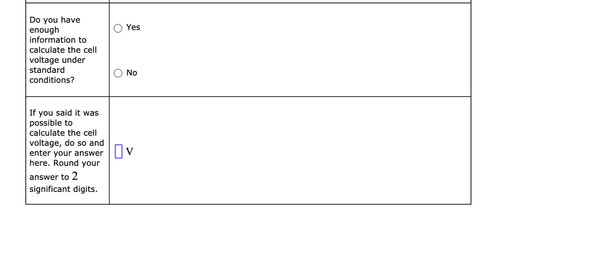 Do you have
enough
information to
Yes
calculate the cell
voltage under
standard
No
conditions?
If you said it was
possible to
calculate the cell
voltage, do so and
enter your answer
here. Round your
Ov
answer to 2
significant digits.
