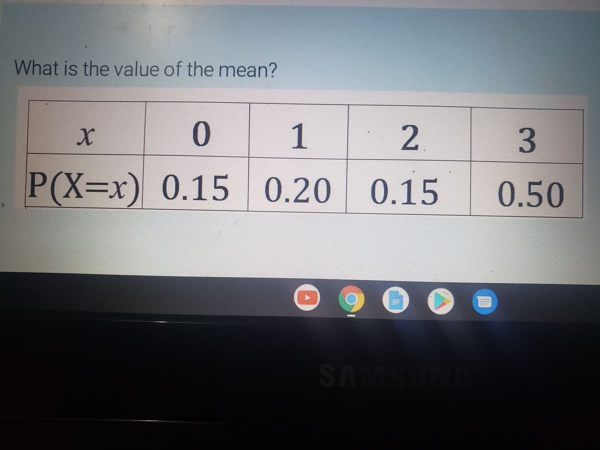 What is the value of the mean?
1
2.
P(X=x) 0.15 0.20
0.15
0.50
SAI
3.
