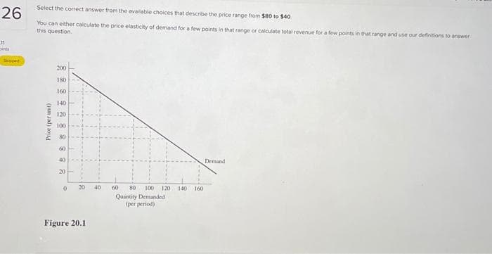 Select the correct answer from the available choices that describe the price range from $80 to $40
26
You can either calculate the price elasticity of demand for a few points in that range or calculate total revenue for a few points in that range and use our definitions to answer
this question
pinta
200
180
160
140
120
100
80
60
40
Demand
20
20
40
60
80
100 120 140 160
Quantity Demanded
(per period)
Figure 20.1
Price (per unit)
